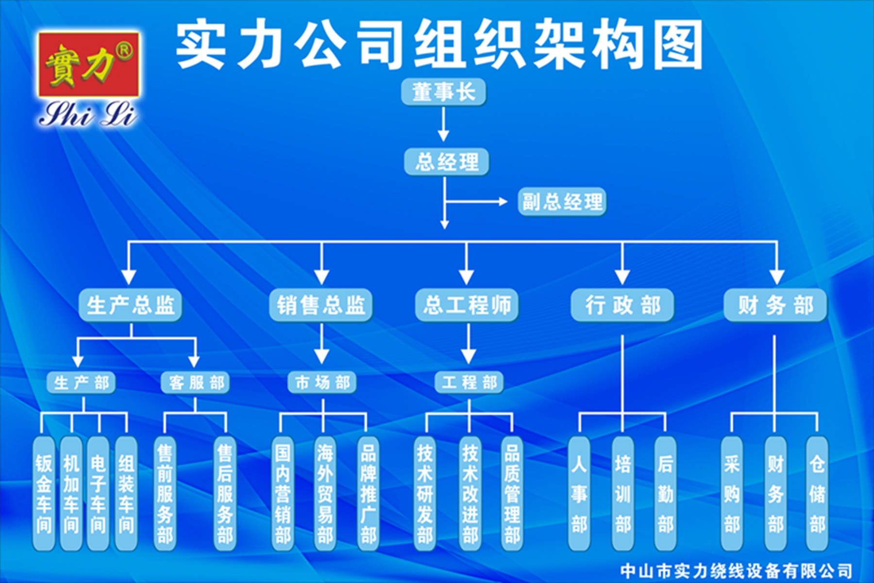 組織架構圖.jpg